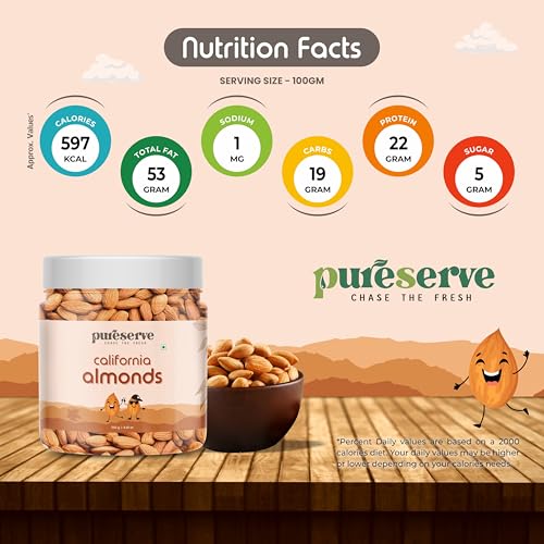 Image of Pureserve Natural California Almonds 250g - Whole Badam Giri | High in Protein, Fiber & Essential Nutrients | Boosts Immunity & Energy | 100% Natural, Gluten-Free Superfood | Jar Pack OF 1