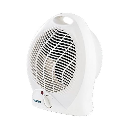 2 - Aquecedor Doméstico Termoventilador Ventisol
