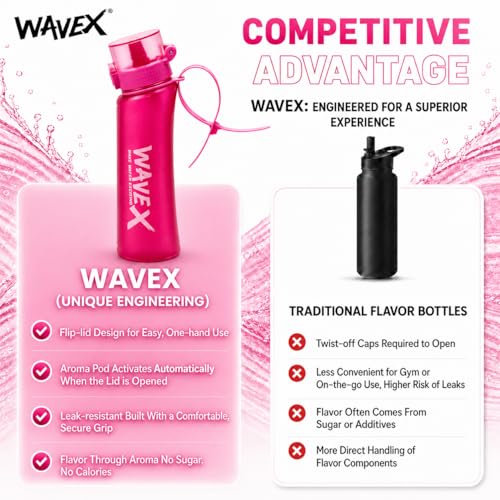 Image of WaveX Scented Water Bottle with 3 Strawberry Scent Pods, BPA Free, Flip Top Lid, Straw & Carry Strap Included, Enhance Hydration with Subtle Aroma Experience, No Sugar or Calories (Wild Berry Pink)