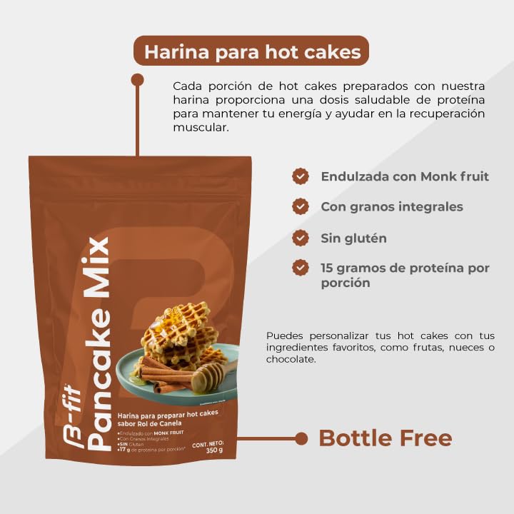 Proteínas, Imagen adicional