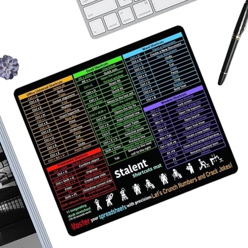 Guide - Tappetino per mouse da tavolo, comandi per tastiera,