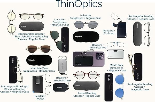 ThinOptics Keychain Case and Readers Rectangular Reading Glasses, Black,Lens Width: 44.45 Millimeters by ThinOptics - Image 4