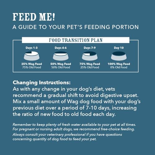 Image of Amazon Brand - Wag Wholesome Grains Dry Dog Food with Salmon and Brown Rice, 30 lb Bag (Pack of 1)
