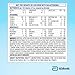 Similac Pro-Advance®* Infant Formula with Iron, 3 Count, with 2âââ€š¬ââ€ž¢-FL HMO for Immune Support, Non-GMO, Baby Formula Powder, 36-Ounce Cans