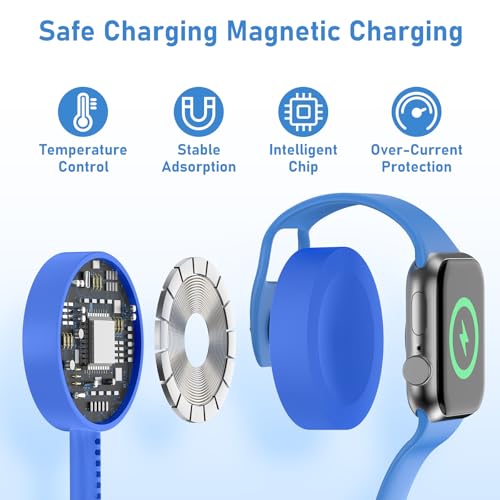 Image of for Apple Watch Charger Fast Charging,3 in 1 Multi Charger USB C Cable,iWatch Charger Cord 6FT for iWatch Ultra3 /2 /1 /SE 3 /2 Series 11 /10 /9 /8 /7 /6 /5 /4,for iPhone17 15 16 Pro Max /14 /13 /12 /11-Blue