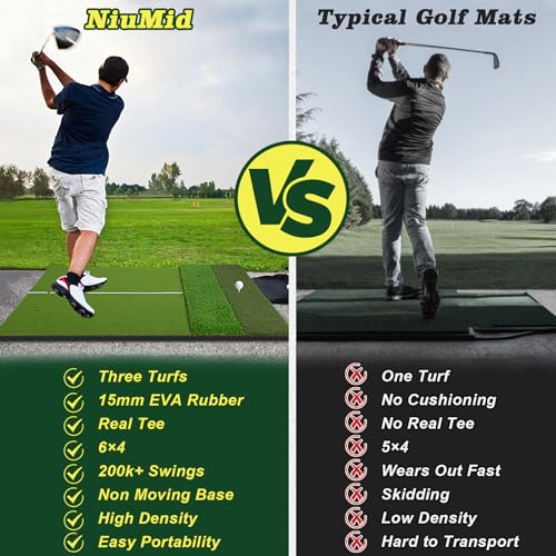Tri-Turf Extra Large 6x4ft Mat