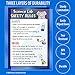 ZOCO - Science Lab Safety Rules Poster - Kids Science Posters for Middle School, High School - Chemistry, Laboratory Classroom Decor - Laminated, 12x18 inches