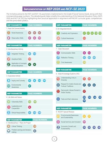 Image of Full Marks Discover Social Science Part-2 Textbook for Class 9 | Based on New NCERT Syllabus | Aligned with NEP 2020 & NCF-SE 2023 | For 2027 Examination