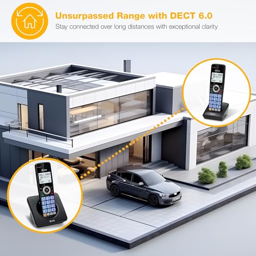 Image of AT&T Landline Home Phone with Call Blocker, Caller ID /Call Waiting, Full-Duplex Handset Speakerphone, Backlit Keypad & Display, Rechargeable Battery, ECO Mode, DECT 6.0: GL2101-11