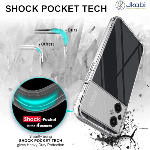 Image of Jkobi Back Case Cover for Poco M5 (Silicone Clear Shockproof Case with Camera Protection | Soft and Flexible | Transparent)