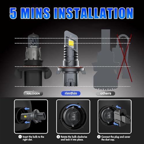 Image of rimthin H13 Fog lights, 9008 Cool White Light Bulbs, 1:1 Mini Size, Pack of 2