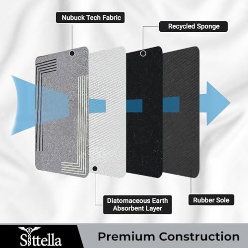 Image of SITTELLA 45x80 cm Rectangular Anti-Skid Rubber Kitchen Mat Set - 3.5mm Thick Water Absorbent Carpet Floor Rug for Kitchen & Home Use, Grey