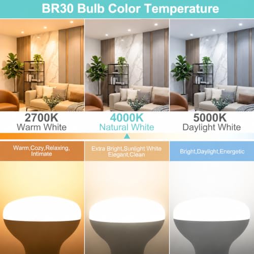 BR30 LED Flood Light Bulbs 65W Equivalent Dimmable E26 4000K Natural White - image 3