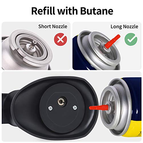 Kitchen Culinary Butane Torch lighter, Mini Blow Torch for Food Creme Brulee, Ham Steak, Fish Baking Supplies- Refillable Kitchen Torches for Cooking with Finger Guard (Butane gas not Included)