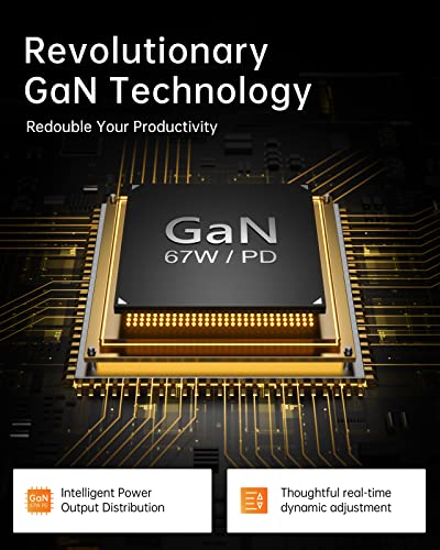 Save $3 with code COJLQO74 on 67W GaN USB-C Fast Charger