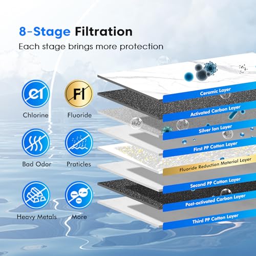 Image of Purewell 8-Stage Gravity Fed Water Filter System, 2.25 Gallon Stainless Steel Countertop System with 4 Filters, Metal Water Level Spigot and Stand, Reduce Fluoride and Chlorine, PW-OBT-CF