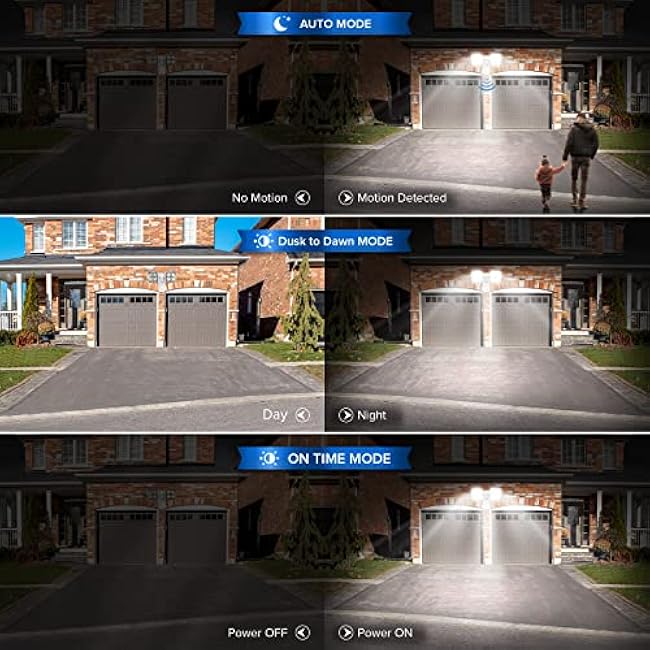 SANSI 36W 3600LM Motion Sensor Outdoor Lights, 50,000 Hrs Lifespan LED Flood Light Outdoor Motion Sensor, 350W Equiv 5000K Dusk to Dawn IP65, Super Bright for Yard Garage, White, Wired