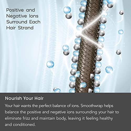 Infinitipro By Conair Smoothwrap Hair Dryer, 1875W Hair Dryer With Diffuser, Blow Dryer For Less Frizz, More Volume And Body, With Advanced Plasma Technology And Ceramic Technology #TOP1