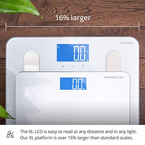 Greater Goods High Capacity Bathroom Scale | Ultra Wide, Extra Durable Platform Measures Up To 440 Pounds | Large Lcd Digital Display Is Easier To Read And 4 High Precision Sensors #TOP2