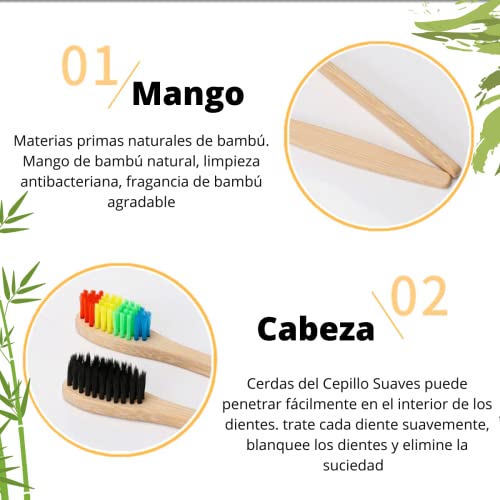Recopilación de Cepillo de dientes de bambu colgate de esta semana. 6