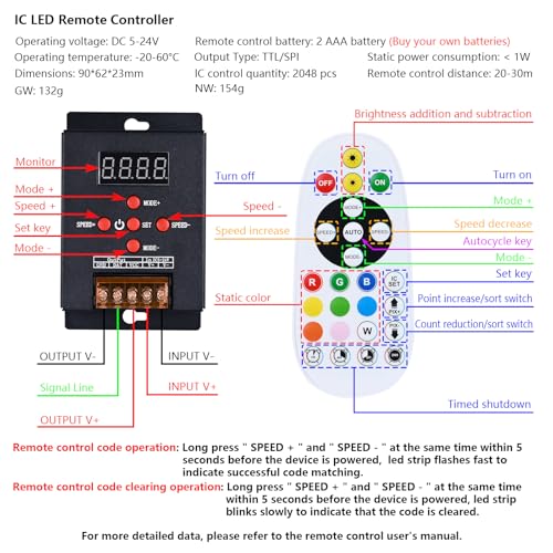 Tira de LED RGB+IC COB WS2811 24V 20 metros 2 rollos miniatura 6