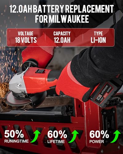 Image of 2 Pack 18V Lithium 12.0Ah Battery Replacement for Milwaukee M18 Battery