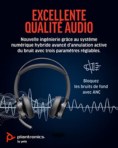 Plantronics Voyager Focus 2 UC casque sans fil + station de charge (Poly) – Active Noise Cancelling (ANC), longue durée… - Les Beatles, Paul McCartney, John Lennon, RIngo Starr, George Harrison Plantronics Voyager Focus 2 UC casque sans fil + station de charge (Poly) - Active Noise Cancelling (ANC), longue durée… – Image 4