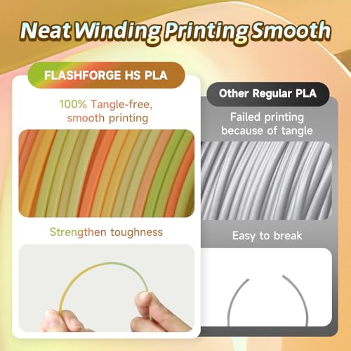 Image of FLASHFORGE Rapid PLA Gradient Filament 1.75mm Rainbow Corals, Transform Colors Smoothly & Fast, High Speed PLA 3D Printer Filament, Experience Exceptional Performance with 500mm /s Fast Printing