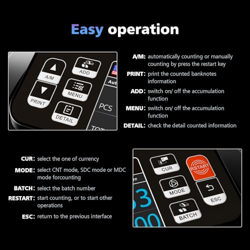 Aneken N60 Mixed Denomination Money Counter Machine, Value Counting, UV/MG/IR/DD Counterfeit Detection, 3.5" TFT Display Cash Counting Machine, Printer Enabled Bill Counter for Business