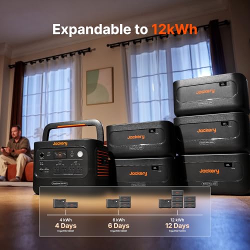 Image of Jackery HomePower 2000 Plus v2 and DC-DC Alternator Charger, 2048Wh, 2400W