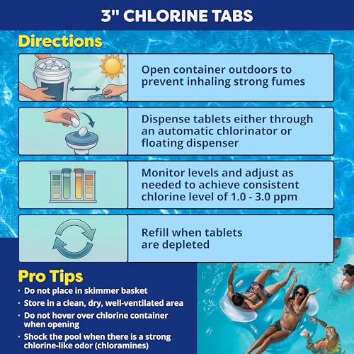 Image of In The Swim Cal-Hypo Pool Shock and Chlorine Tablets Medium Bundle
