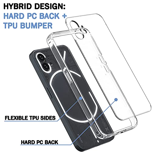 TheGiftKart-Ultra-Hybrid-Crystal-Clear-Back-Case-Cover-for-Nothing-Phone-1-Shockproof-Design-Camera-Protection-Bump-Hard-Clear-Back-Bumper-Case-Cover-for-Nothing-Phone-1-Transparent
