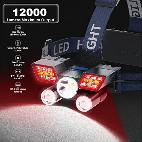 Beteray Headlamp For Adults, Head Lamps Led Rechargeable With 12000 Super Bright Lumens 9 Modes 90° Adjustable Lamp & Waterproof Headlight With Tail Light For Outdoor Camping Fishing Hiking #TOP1