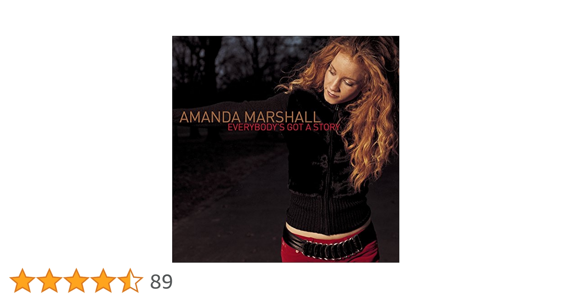 Everybody's Got A Story: Amazon.de: Musik-CDs & Vinyl