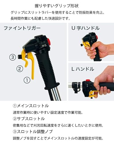 ホンダ (HONDA) 4ストローク刈払機 UMK435 UWJT 《刈払機 U字ハンドル 両肩掛けバンド付 チップソー仕様》 3枚目