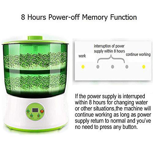 Bean Sprouts Machine, LED Display Time Control, Intelligent Automatic Bean Sprouts Maker, 2 Layers Function Large Capacity Seed Grow Cereal Tool, 110V