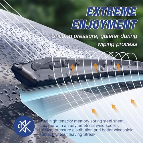 Image of 26 inch+20 inch Water Repellet Windshield Wiper Blades Replacement for VOLVO XC60 2017-2010 XC70 2016-2008 S40 /S60 /S80 2018-2011 C30 /C70 2013-2007 Silicone Automotive Windshield Wiper Blades
