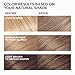 L’Oreal ParisSuperior Preference - 7A Dark Ash Blonde (Cooler) 1 Each (Pack of 3)