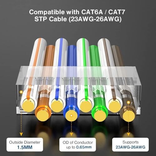 100 conectores pasantes Cat7 y Cat6A, 50UM dorado miniatura 5