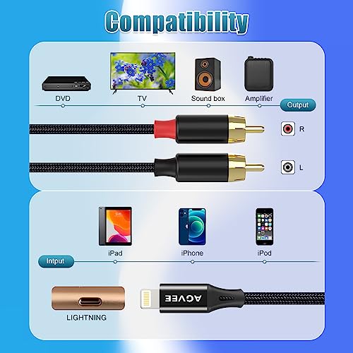 Agvee 6.6Ft [Mfi Certified] Lightning To Rca Cable Audio Y Cord Adapter Converter For Iphone 14 13 12 11 Xs Xr X 8 7 Ipad Ipod To Car, Home Stereo Speaker Headphone, Amplifiers, Hdtv, Black #TOP5