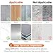12 Pack Corner Guards Corner Protectors Baby Proof Furniture Corner & Edge Safety Bumpers, Table Corner Protector for Furniture Baby Safety Sharp Corner Covers, Clear