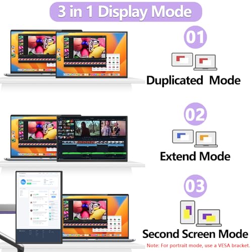 Image of 16 inch Portable Monitor 1200P 16:10 IPS Laptop Screen Extender, USB-C HDMI External Second Monitor with HDR, Built-in Stand & Speakers,VESA Compatible Portable Monitor for Laptop PC Mac Phone Xbox PS5
