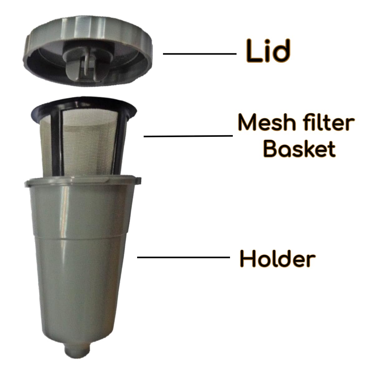 Wiederverwendbarer Kaffeehalter und Filter Set 3-teilig mit Filterkorb kompatibel mit Keurig My K-Cup Home Brewers passend für B31 B40 B50 B60 B70 Nachhaltiges Kaffeezubehör