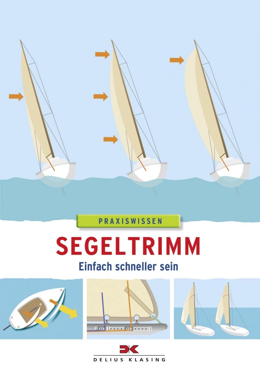 Segeltrimm: Einfach schneller sein