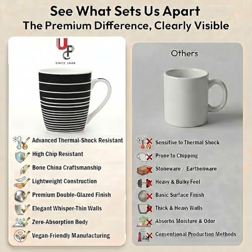 Image of UPC Midnight Stripe Bone China Mug Set of 2 | Black Line Pattern Ceramic Coffee & Tea Cups | Modern Milk Mugs for Home & Office