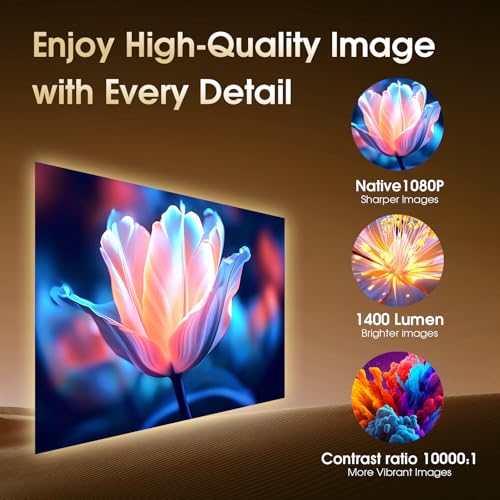 Visualización de la calidad de imagen del proyector GM300 con resolución nativa de 1080P, luminosidad de 1400 lúmenes y alto contraste.