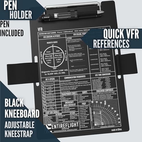 Pilot Flight Bag y VFR Kneeboard paquete para pilotos miniatura 6