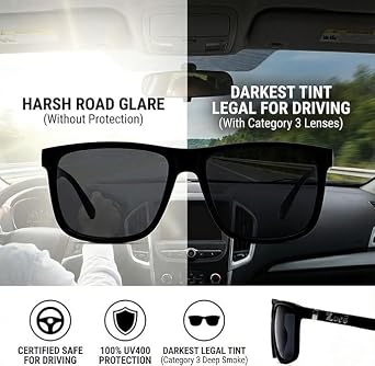 Locs 2-Pack Sunglasses - Flat Top Hardcore Shades Series - Maximum Legal Driving Darkness