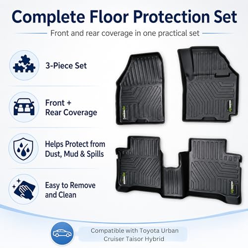 Image of EV MASTER Car Floor Mats for Toyota Taisor Hybrid (2026 Onwards) Complete Set | All Weather | Anti-Slip | Luxury Premium Car Mat | Full Coverage | Custom Fitted Car Foot Mats (5D Black)