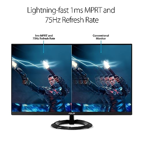 Image of ASUS 27 inch 1080P Gaming Monitor (VZ279QG1R) - Full HD, IPS, 75Hz, 1ms, Extreme Low Motion Blur, FreeSync, Eye Care, DisplayPort, HDMI, Tilt Adjustable, Ultra-Slim,Black